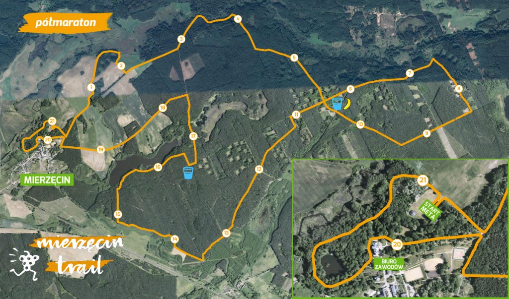 Mierzęcin Trail
