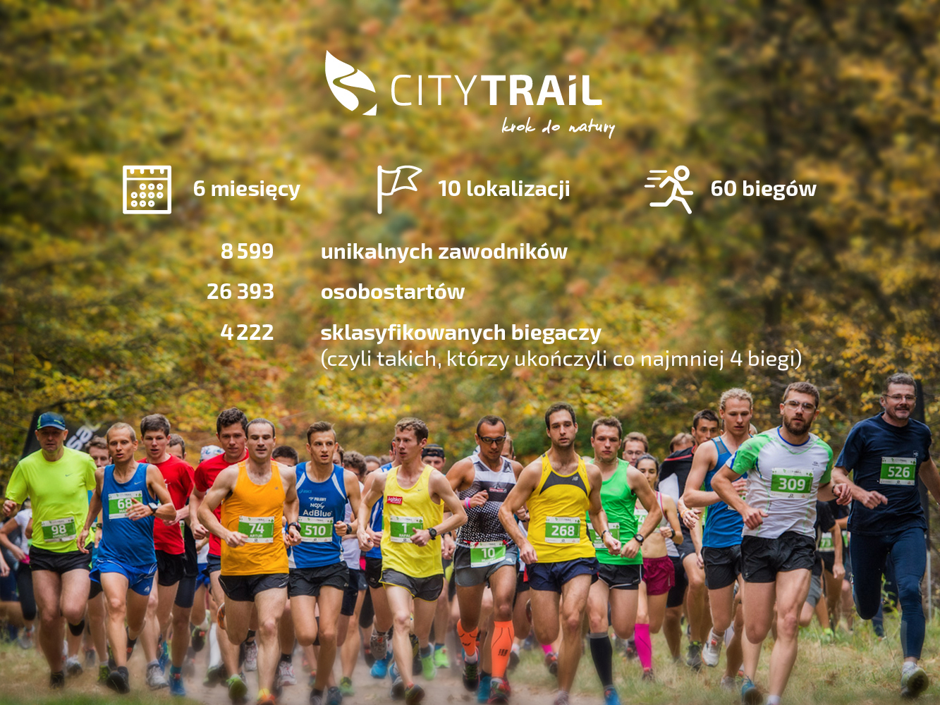 STATYSTYKI City Trail