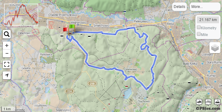 TriCity Trail półmaraton