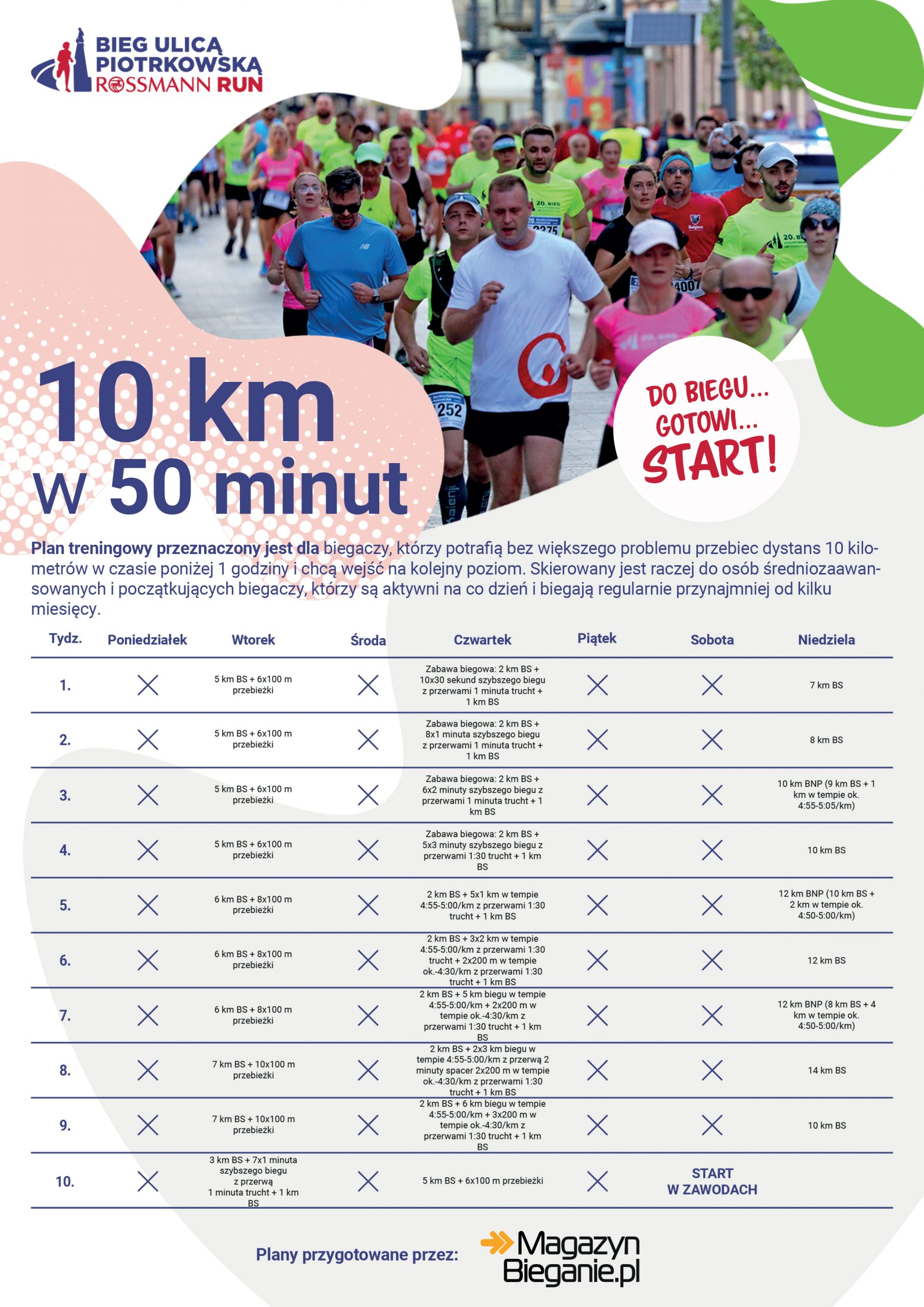 Trainingsplan 10 Km 50 Min 10 kilometrów w 10 tygodni! Plany treningowe dla początkujących oraz na