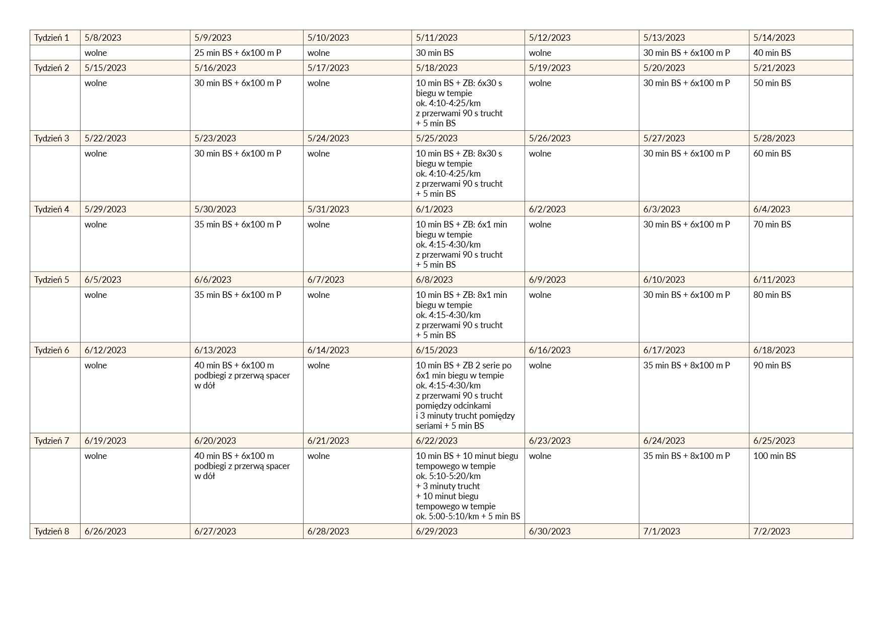 Plan Treningowy Do Maratonu amiemy 4 Godziny 20 Tygodni plan-treningowy-do-maratonu-amiemy-4-godziny-20-tygodni