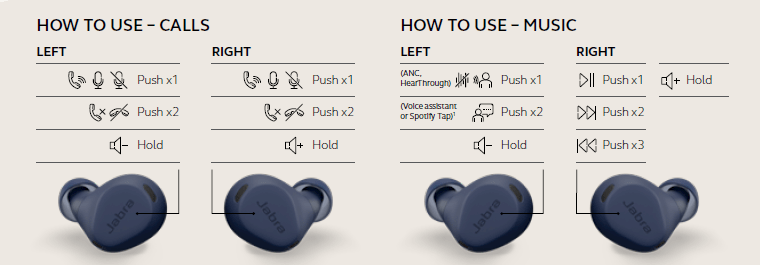 Jabra Elite 8 Active